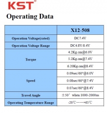 KST X12-508 6.2kg/cm@8.4V KST Digital Servo