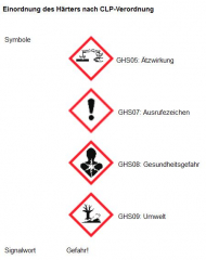 ROBBE RO-POXY 5 MINUTEN EPOXYDHARZKLEBER 200G JE 100G HARZ+HÄRTER