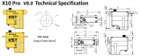 KST X10 Pro A V8.0 11,5kgf.cm@8,4 Volt / Softstart
