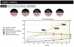 DUALSKY GA 800.7 KV850 Giant Airplane Series